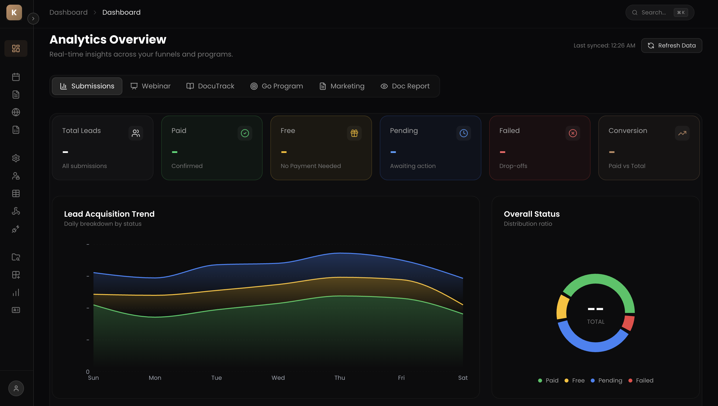 Marketing Dashboards & Funnel Engine - Screenshot 1