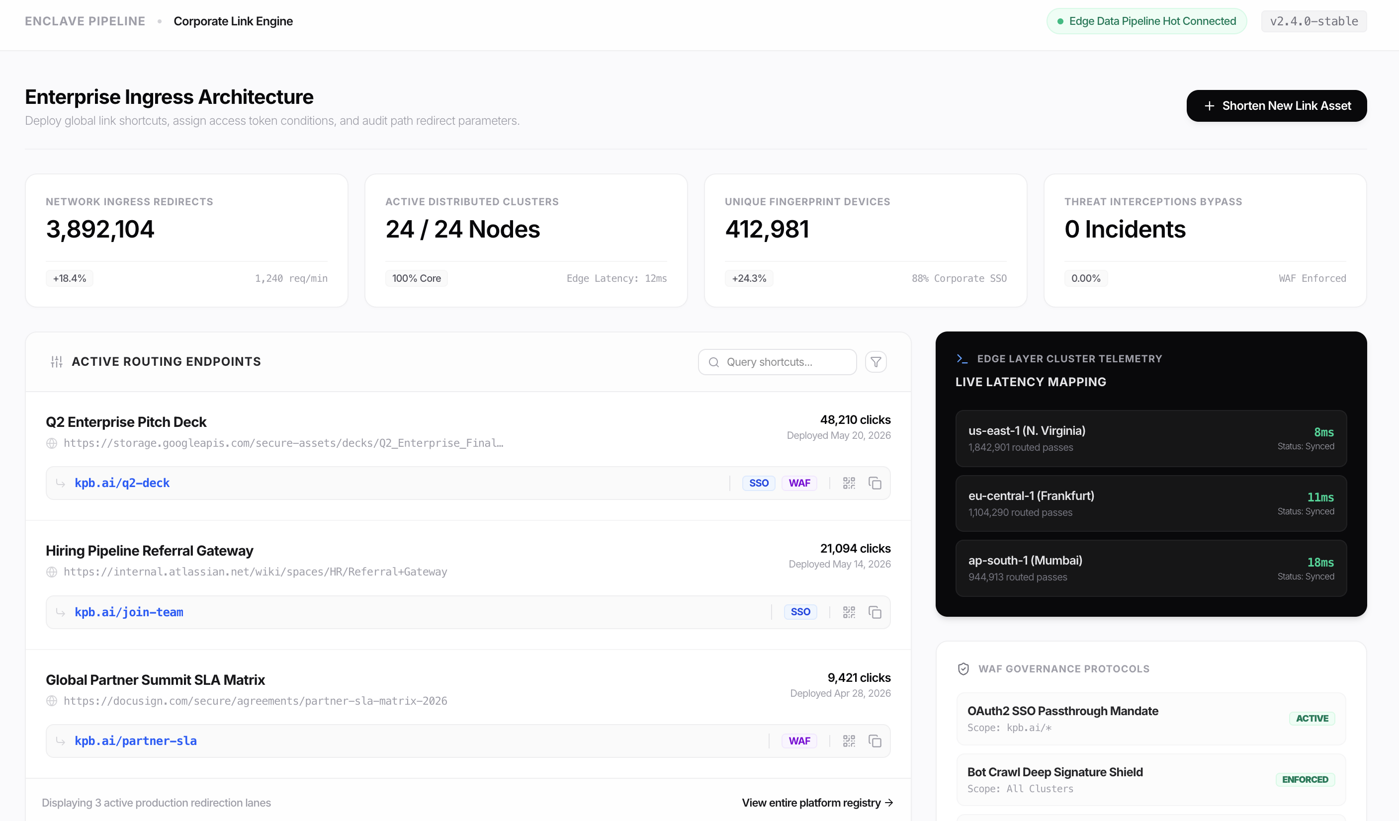 Corporate Link Shortening Engine - Screenshot 1